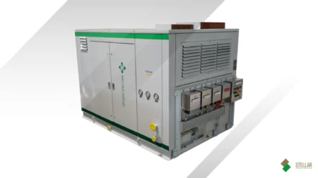 Sinergia Air Compressors