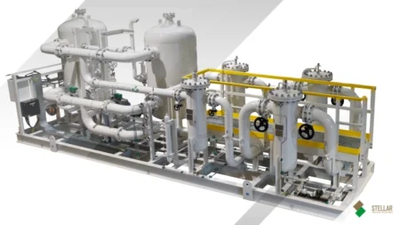 Sinergia Air Dryers